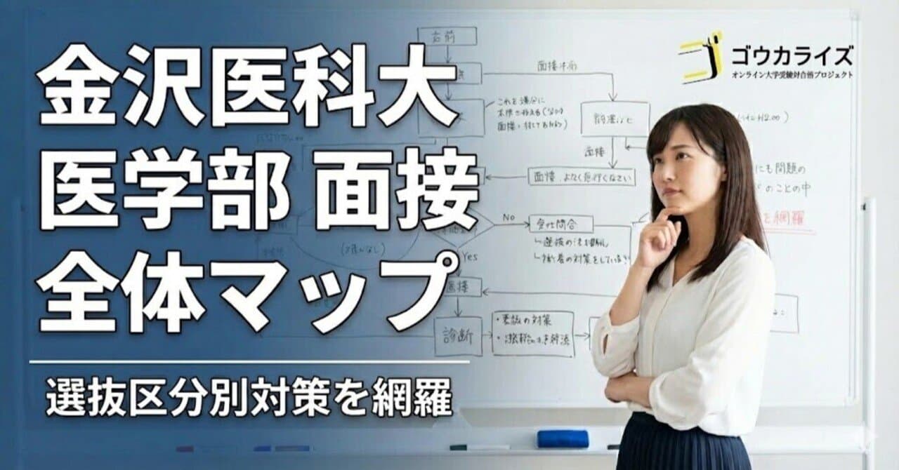 【金沢医科大 医学部】面接・グループ討論の全体像—選抜区分別の形式と対策の全体マップ
