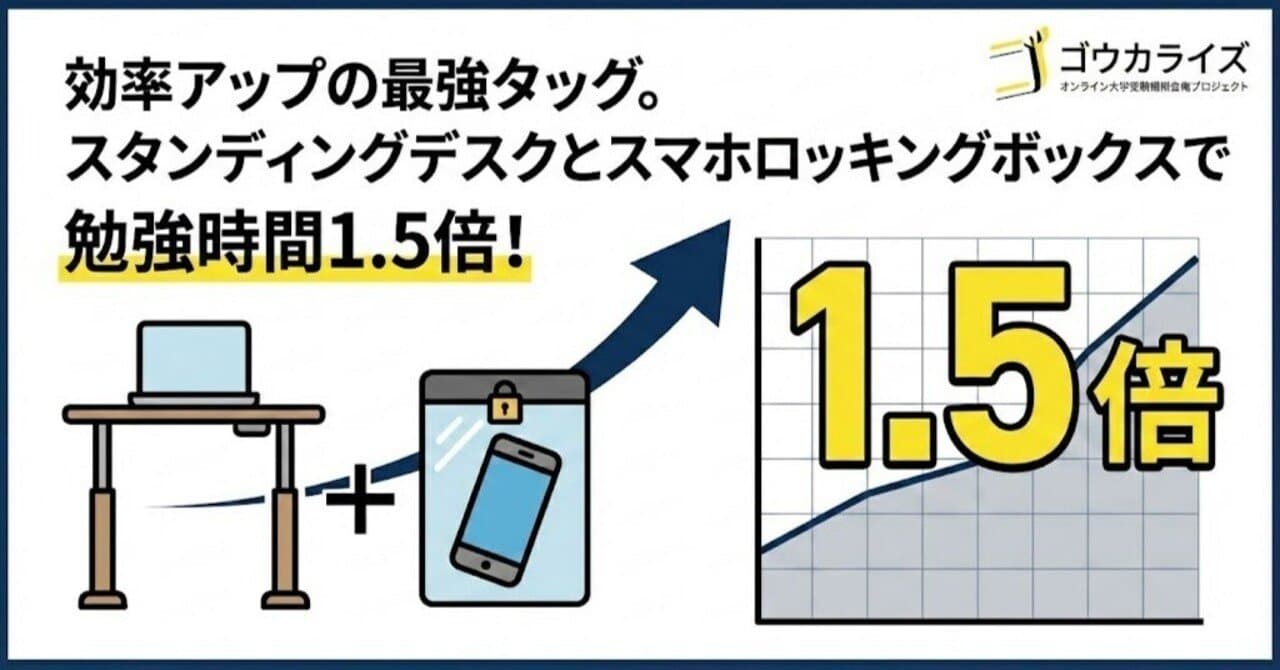 3万円で集中時間を1.5倍にした、2つのアイテム