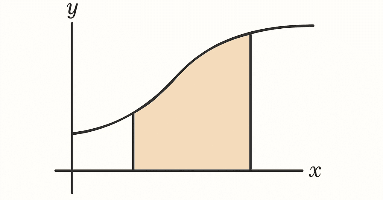 【受験生必見】定期テストで確実に点数を取る数学の勉強法
