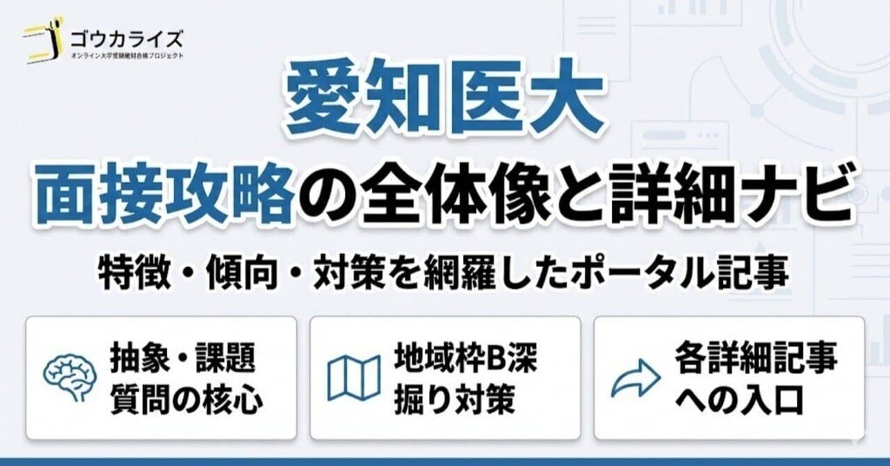 【愛知医大 医学部】面接完全ガイド—「具眼考究」と3つの独自質問(抽象・課題・地域枠B)